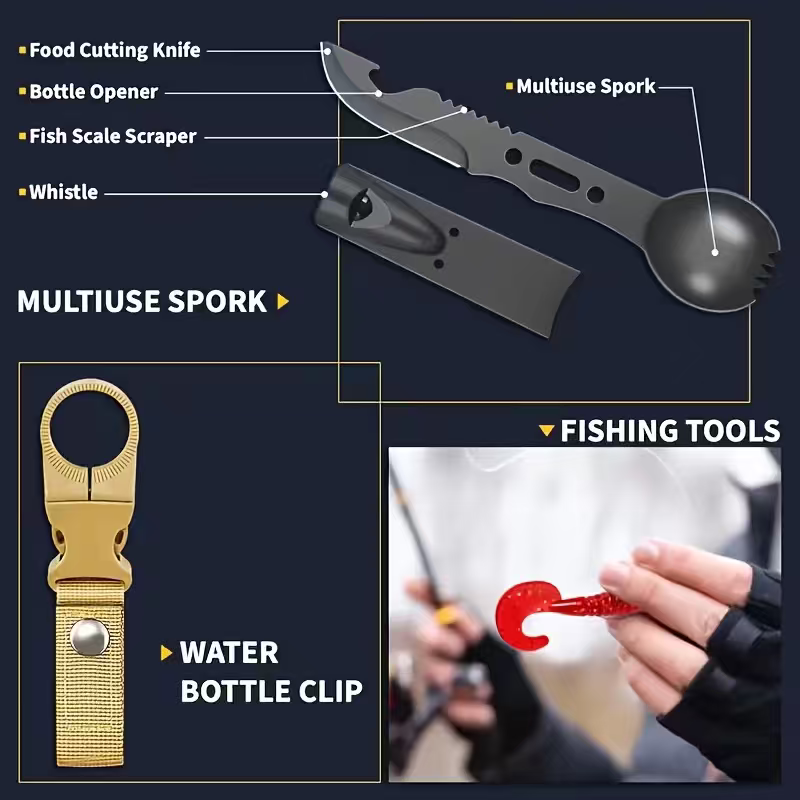مجموعة أدوات البقاء على قيد ال - مراجعة Fishing Equipment Essentials وسعره